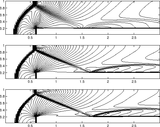 \begin{figure}\centerline{\psfig{figure=../FIGURES_DATABASE/emery.ps,width=12.0cm}}\end{figure}