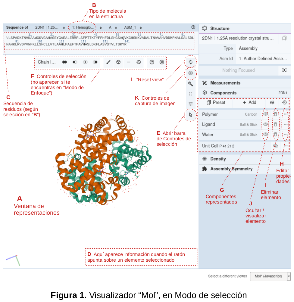 Visualizador Mol de 3D View (RCSB PDB)