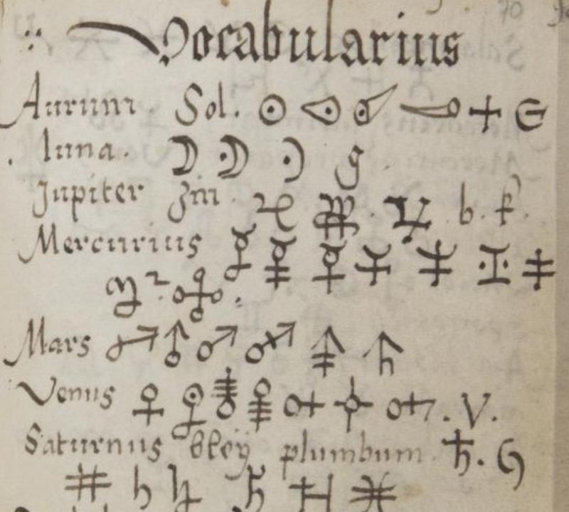 <span>Manuscrito de Caspar Harttung vom Hoff. Das Vade mecum. 1557</span>
<div id="gtx-trans" style="position: absolute; left: -180px; top: -20px;"> </div>