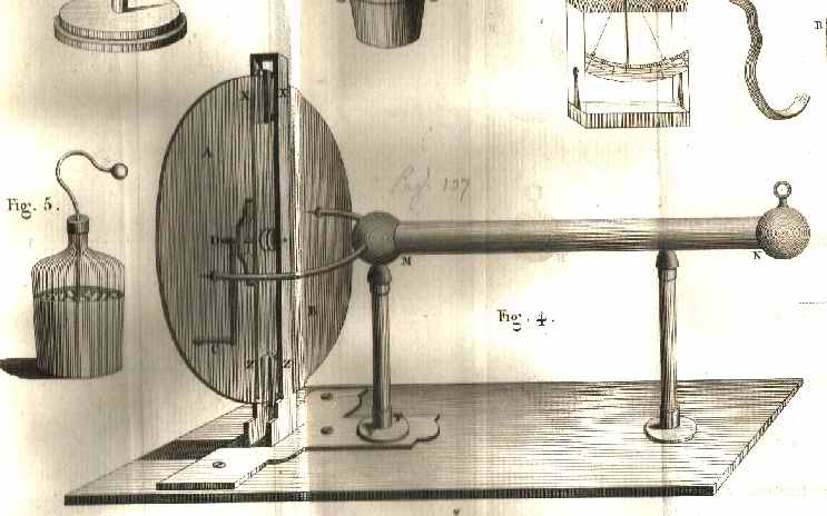 instrumentos-cientificos-electricidad-y-magnetismo