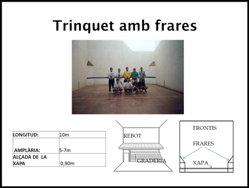 Trinquet amb frares