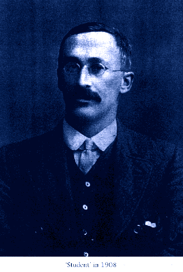 gosset.gif (82621 bytes)