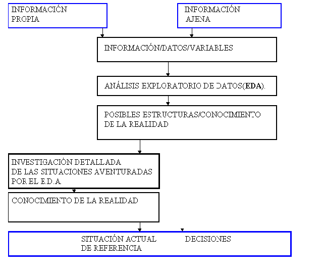 Dibujo3.bmp (173558 bytes)