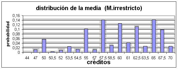 histomi.gif (25905 bytes)
