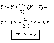 regres.gif (1757 bytes)