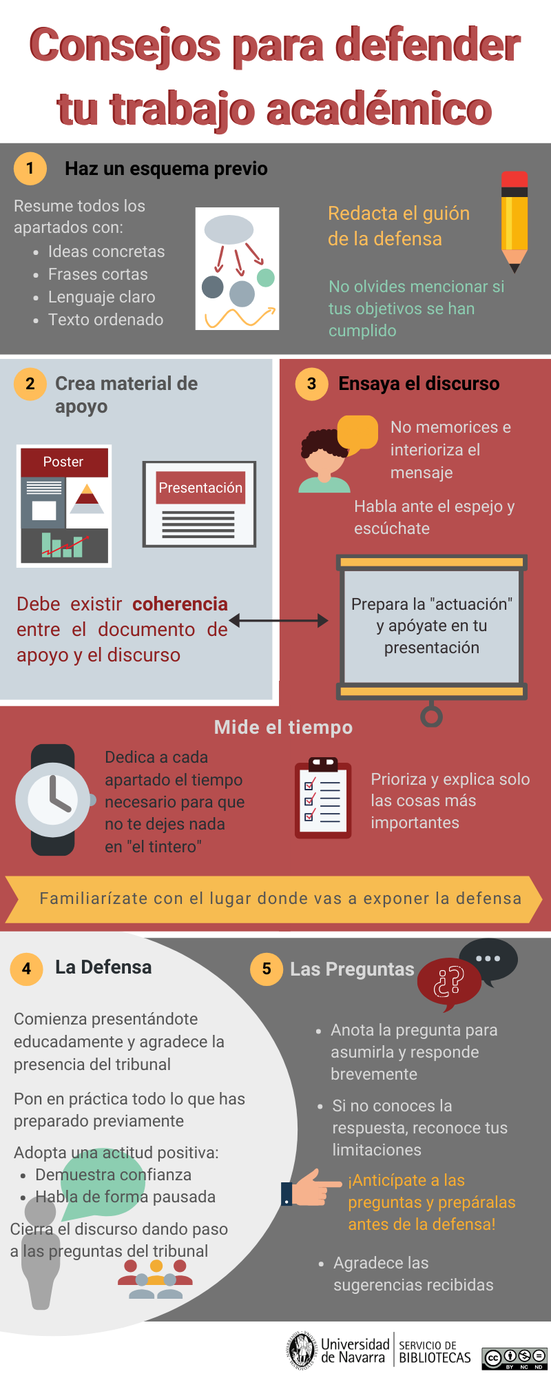 defender trabajo academico