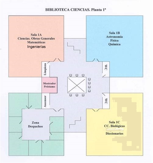 Plano biblio primer piso