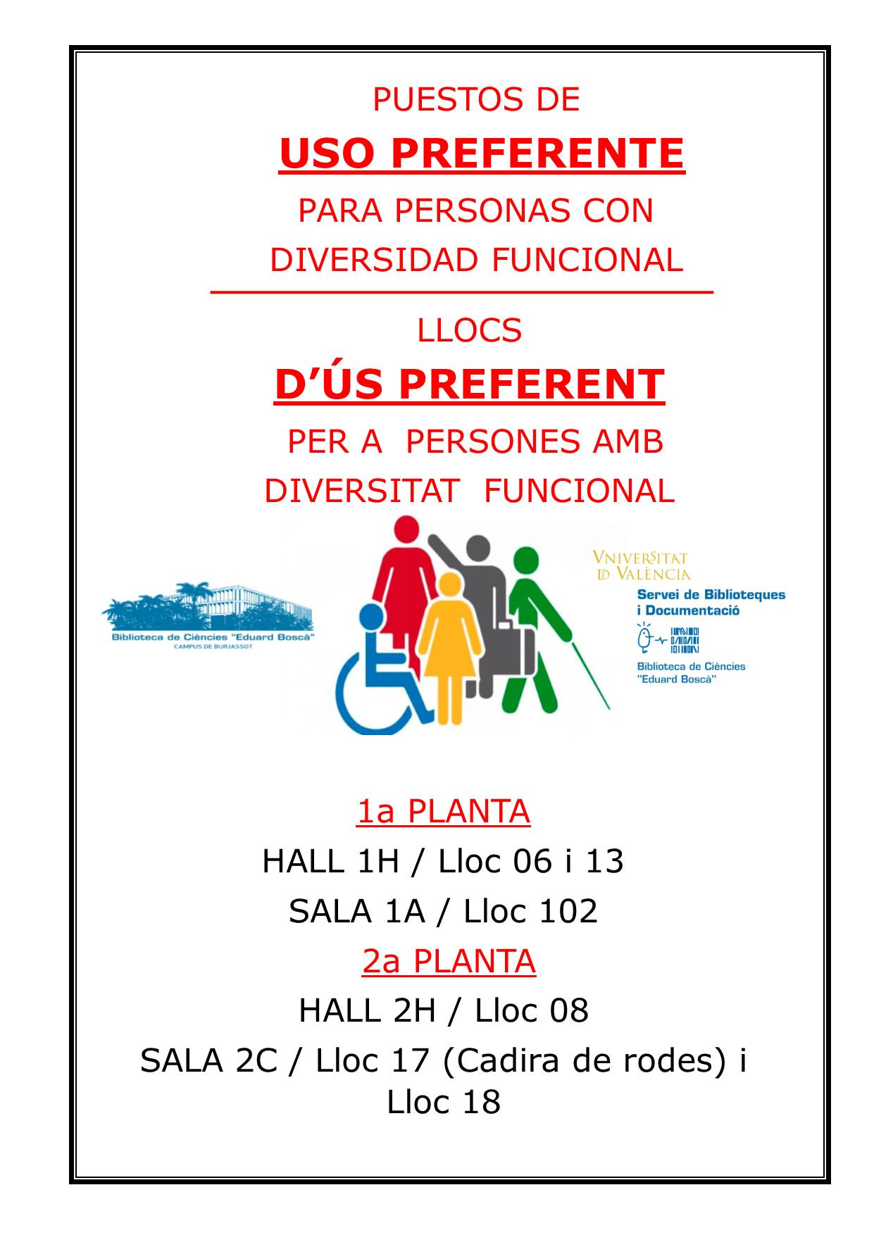 Puestos usuarios necesidades especiales
