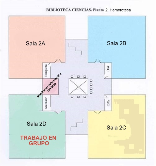 Plano biblio segundo piso