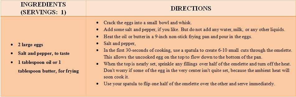 Recipe