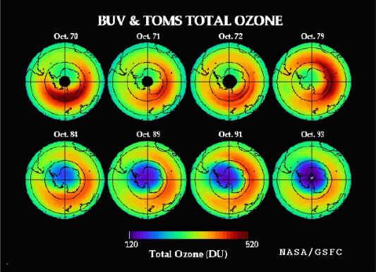Imgenes del agujero de ozono en el hemisferio norte desde 1970 a 1998