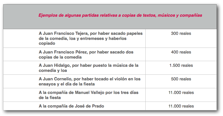 tabla 1