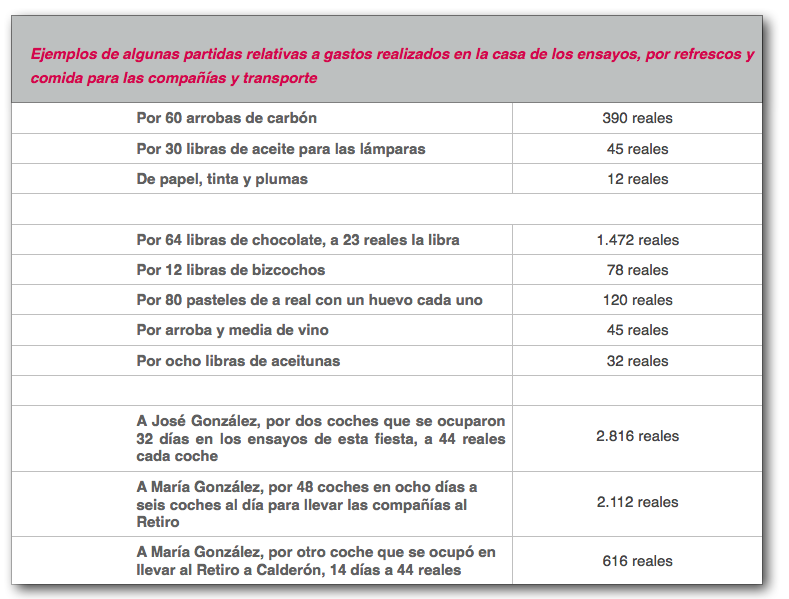 tabla 1