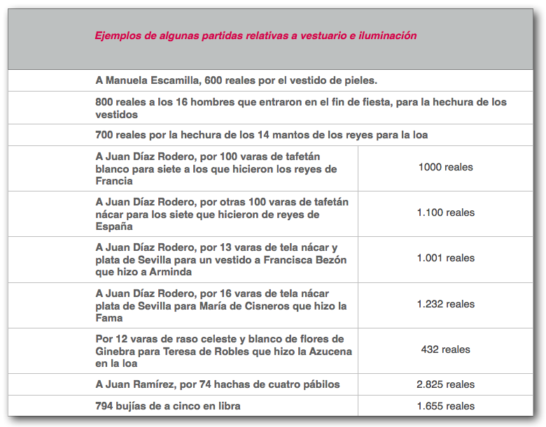 tabla 1