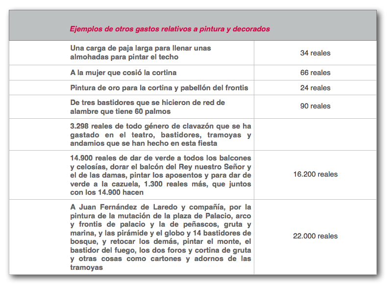 tabla 1