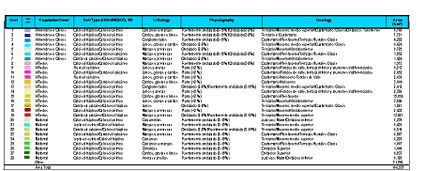 SMnetwork_Update_Characteristics.gif