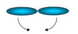 Magnetoides