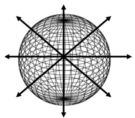 Globo hinchado e intensidad de una onda