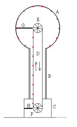 Varita electrostática (Van der Graaff portátil)