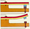 Cintas bimetálicas - Fig. 2A