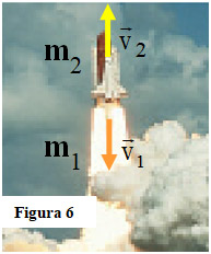 Cohete impulsado por aire a presión - Fig. 6