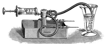 Esquema del Distribuidor de Tzanck