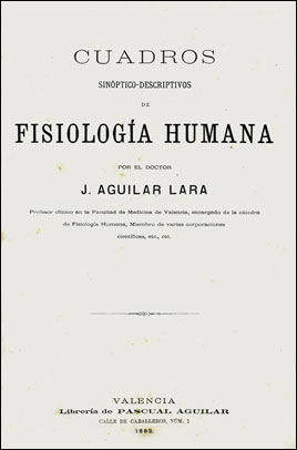 Portada de los 'Cuadros sinptico-descriptivos de fisiologa humana' (1882), de Juan Aguilar y Lara