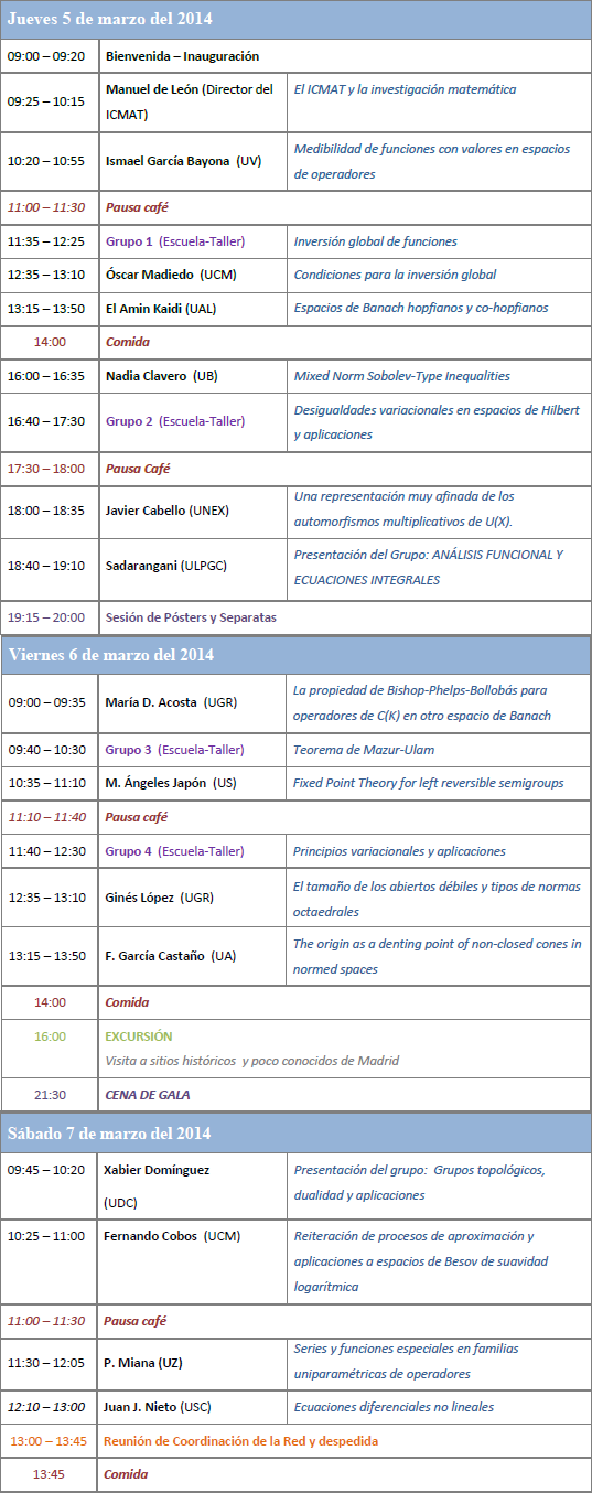 Programa2015
