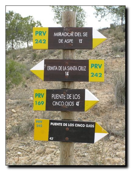 Cartel indicador