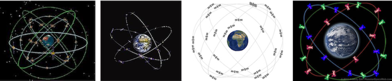 GNSS_Constellations.png