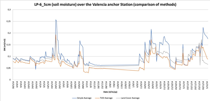 UpscalingComparison_copia.png UpscalingComparison_copia.png