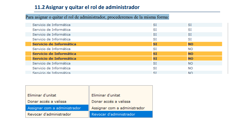 Asignar y quitar el rol de administrador