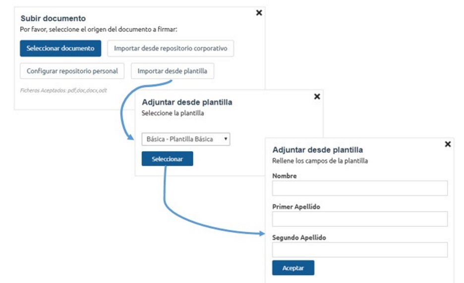 Snapshot of select from template