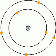 El carbono y sus isótopos | El carbono y sus isótopos