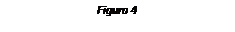 Cuadro de texto: Figura 4