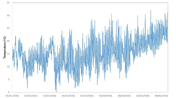 figure1climtex.jpg