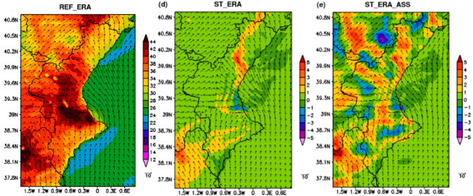 figure2climtex_v2.png