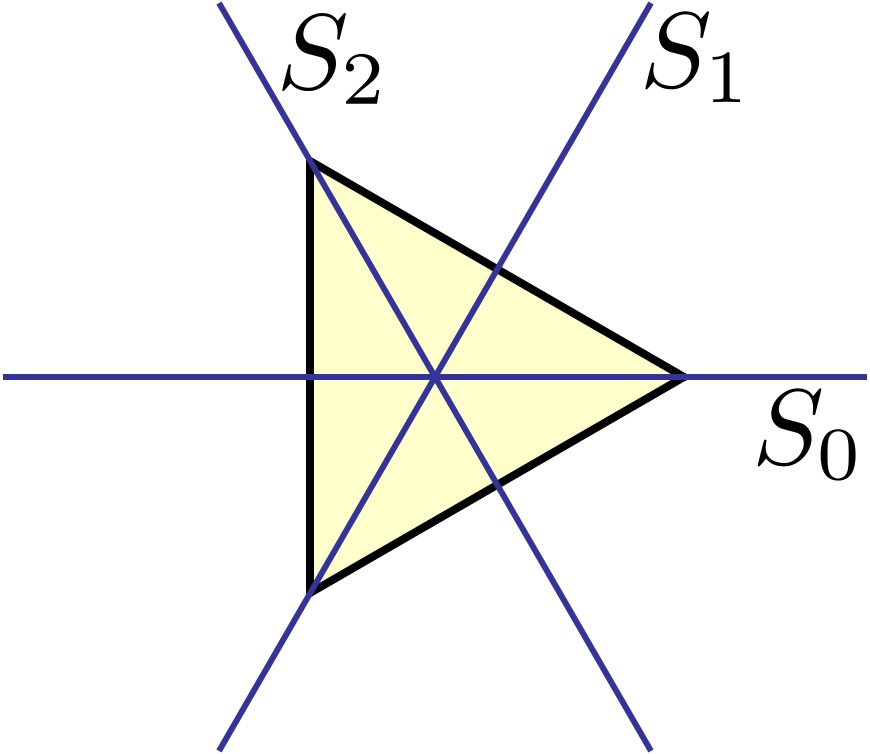img: reflexiones triángulo
