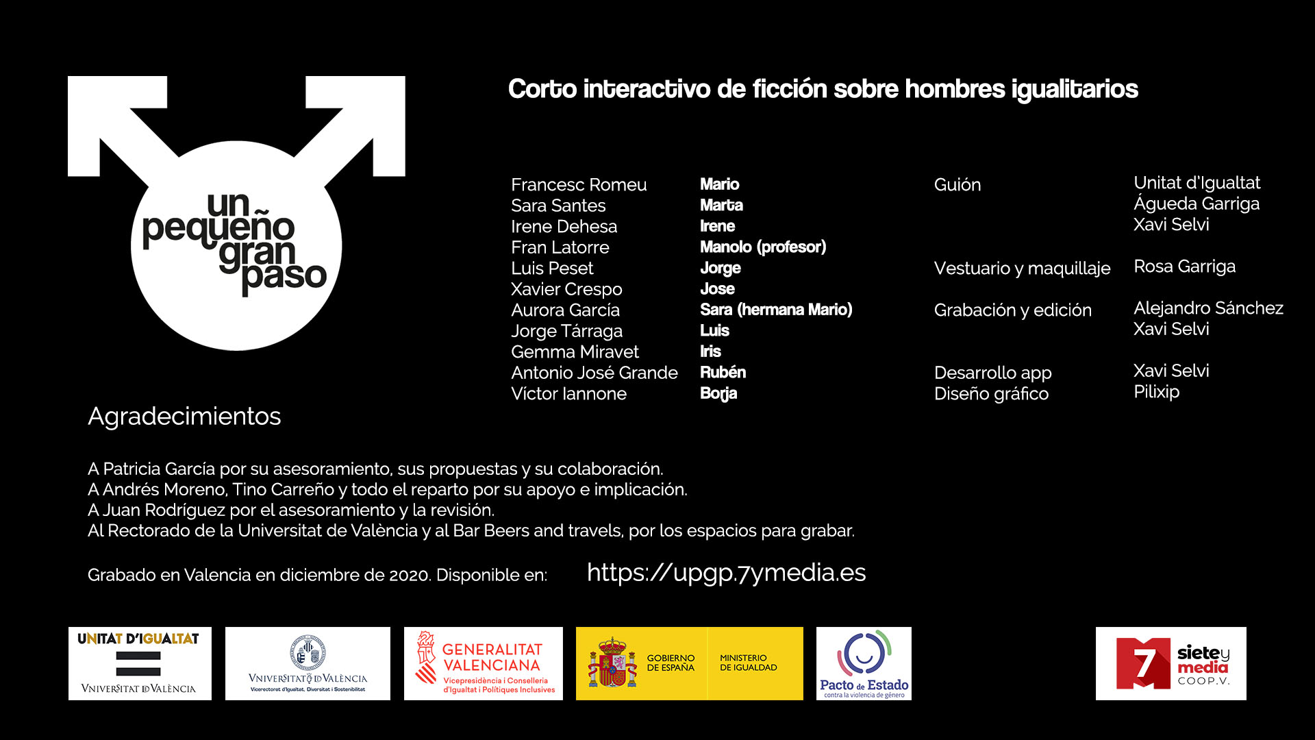 creditos