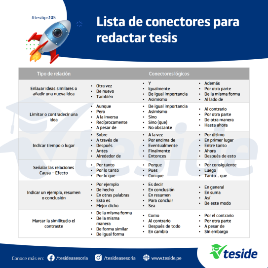 Conectores en español