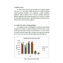 Resultados