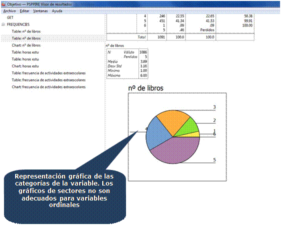 programa pspp estadistica programa pspp estadistica
