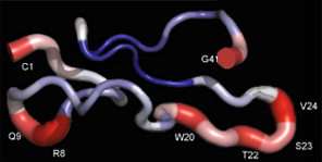 Venomics and Structural Proteomics Laboratory