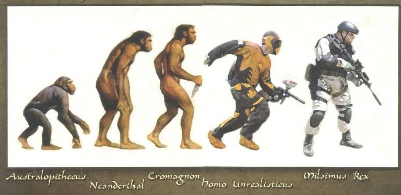 Evolution Of Man Chart