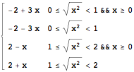 "CubicKernel_14.gif"