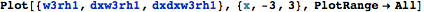 "CubicKernel_15.gif"