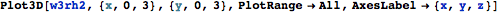 "CubicKernel_19.gif"