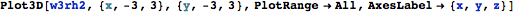 "CubicKernel_21.gif"