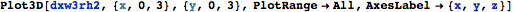"CubicKernel_25.gif"