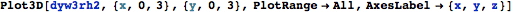 "CubicKernel_31.gif"